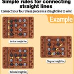 kidnzo-orbital-logic-chess-rotating-strategy-game