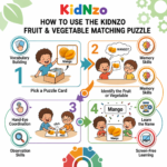 How to play KidNzo fruits and vegetables puzzle