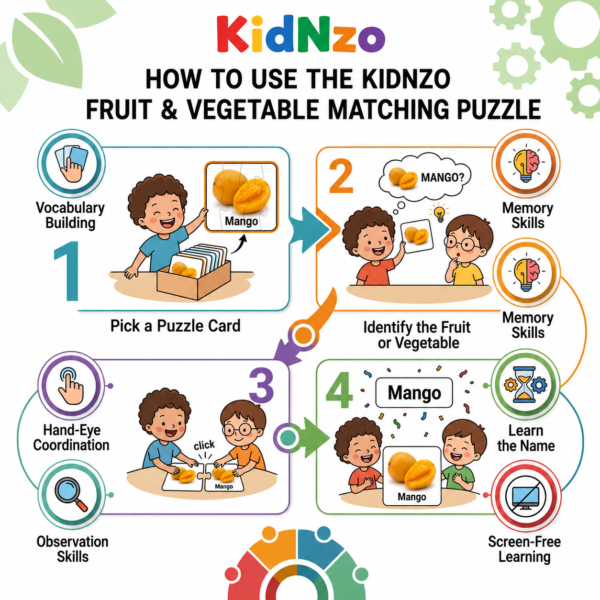 How to play KidNzo fruits and vegetables puzzle