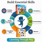 Educational puzzle combo that develops vocabulary, memory, concentration, problem-solving, fine motor skills, and hand-eye coordination