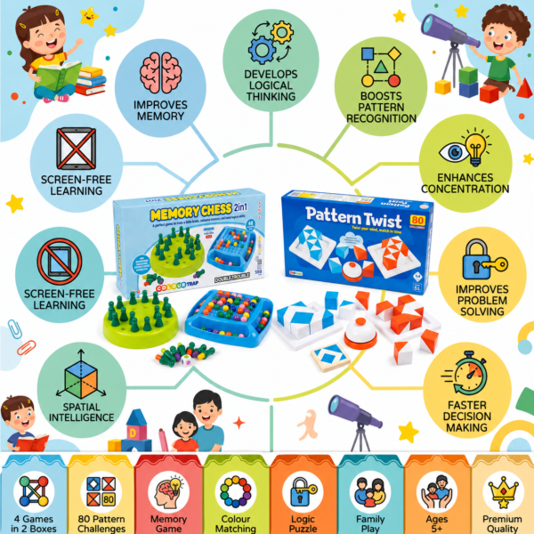 Educational benefits of KidNzo Memory Chess and Pattern Twist brain games for kids